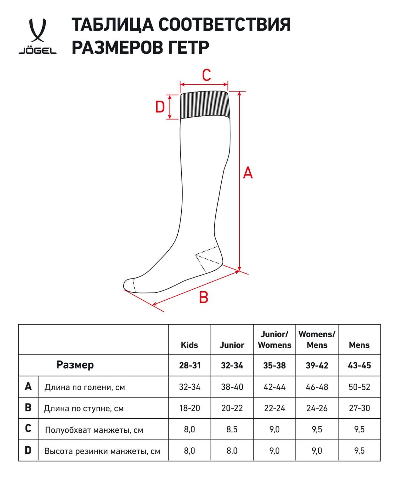 Гетры футбольные Jogel Match Socks, синий 1663_2000